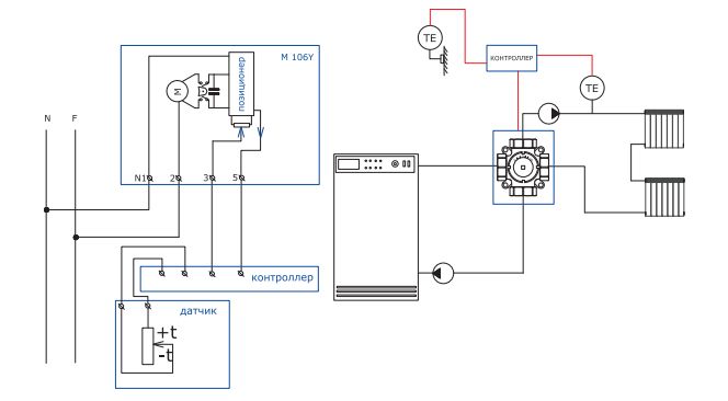 Сервомотор valtec для смесительного клапана аналоговый
