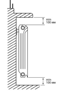 Установка радиатора отопления