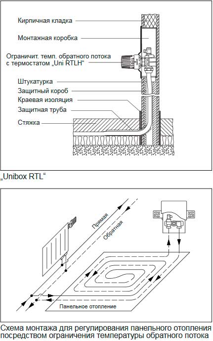 Unibox для теплого пола схема подключения