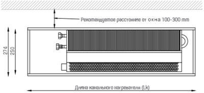 Правила установки конвектора под окном