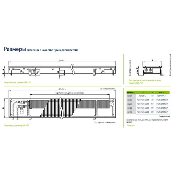Kampmann Katherm NK, Высота: 92, Длина точная: 800, Ширина: 137