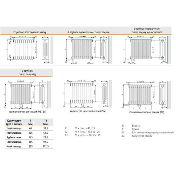 Трубчастий радіатор Arbonia Röhrenradiatoren, Висота точна: 300, Довжина точна: 270, Трубність: 2-х рядний, фото 4