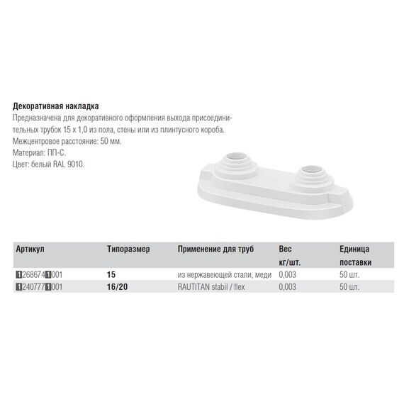 Rehau Декоративная накладка