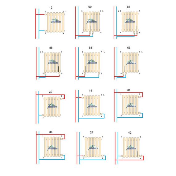 Трубчастий радіатор Betatherm Praktikum Single, Висота точна: 1800, Довжина точна: 197, Рядність: Однорядний, фото 3