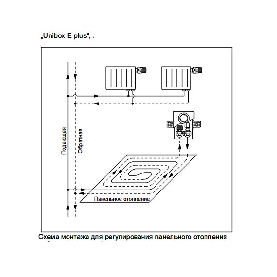 Термостатический комплект Oventrop Unibox-E plus 1022633