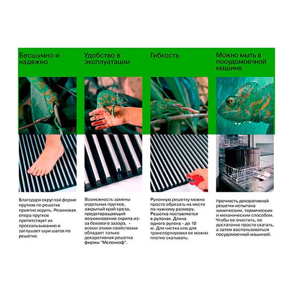 Mohlenhoff решітка декоративна