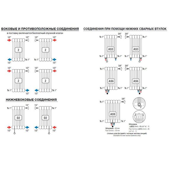 Трубчастий радіатор Cordivari Ardesia, Висота точна: 300, Довжина точна: 460, Трубність: 2-х рядний, фото 9