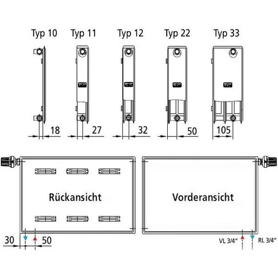 Сталевий радіатор Kermi Plan PTV нижнє підключення, Тип радіатора: 10, Висота точна: 300, Довжина точна: 400, Підключення радіатора: Нижнє підключення