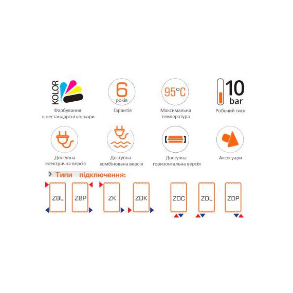 Luxrad Fortuna Single, Высота: 600, Длина точная: 468, Рядность: Однорядный