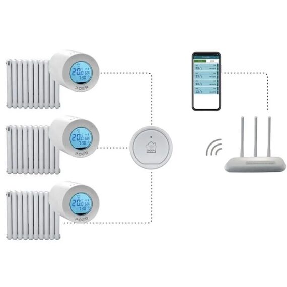 Poer PTV30 | Электронная термоголовка WiFi