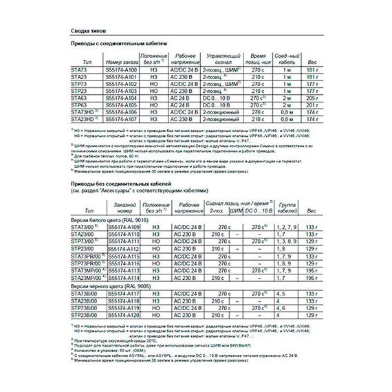 Термічний сервомотор SIEMENS, Модификация: 24 Вт, фото 3