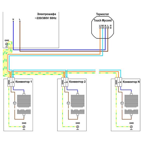 Комнатный термостат Mycond Touch (Белый), Цвет: Белый, фото 5