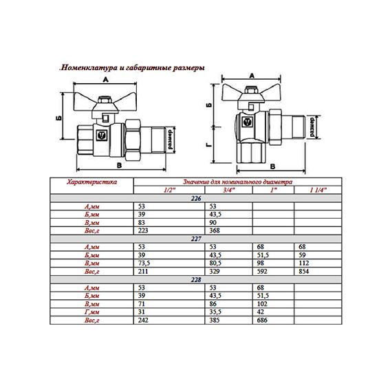 Valtec VT.228.NW Кран радиаторный угловой с американкой, Размер: 1/2, фото 2