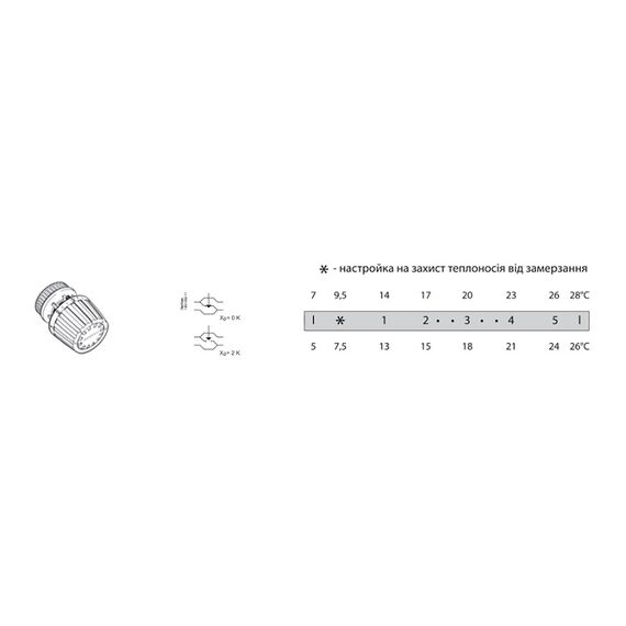 Danfoss RA 2992 Термостатична головка з виносним датчиком, фото 2