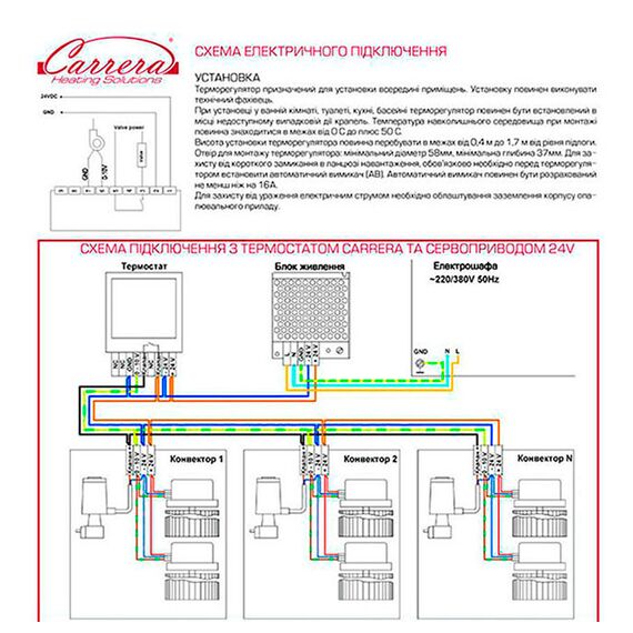 Carrera 4SV2 | Внутрішньопідлоговий конвектор (примусова конвекція), Висота точна: 110, Ширина: 280, Довжина точна: 1000, фото 3