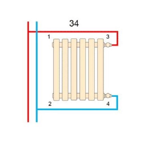 Горизонтальний радіатор Warm Well Column (Білий), Колір: Білий, Висота точна: 300, Довжина точна: 1010, Підключення радіатора: Бокове підключення, Трубність: 3-х рядний